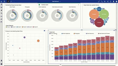 Ibm Cognos Analytics Overview Youtube