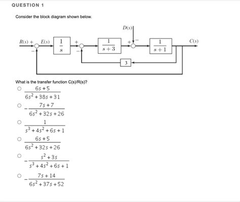 Solved Question Consider The Block Diagram Shown Below Chegg