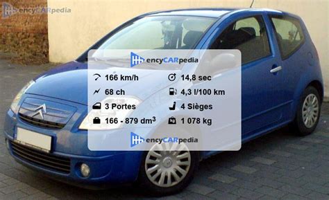 Citro N C Hdi Fiches Techniques Performances Taille