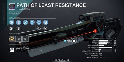 Best Arc Weapons In Destiny Tfs Tier List For Pvp Pve