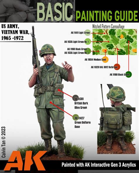 Buy VIETNAM GREEN & CAMOUFLAGE UNIFORMS online for 16,50€ | AK-Interactive