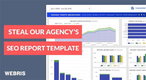 Google Data Studio Report Templates