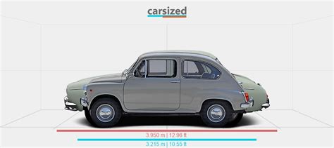 Dimensions FIAT 600 1955 1969 Vs Renault Ondine 1956 1967