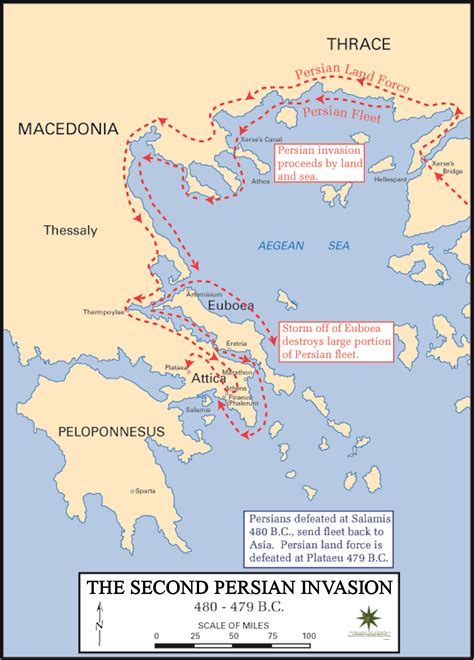 23 The Fall of Athens ⋆ Casting Through Ancient Greece