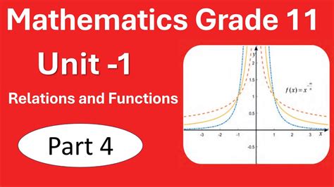 4 Grade 11 Maths Unit 1 Part 4 Types Of Function Power Function