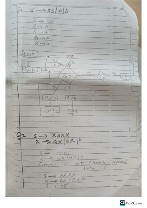 Solution Context Free Grammer To Pushdown Automata Conversion Studypool