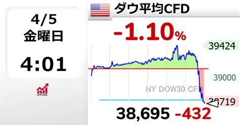 日経225先物オプション実況スレ51996