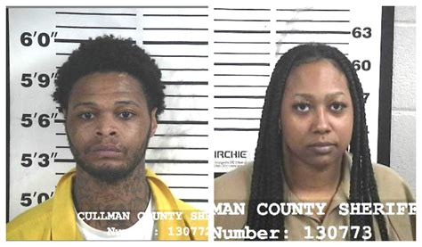 2 Birmingham Residents Charged With Drug Trafficking In Cullman County The Cullman Tribune