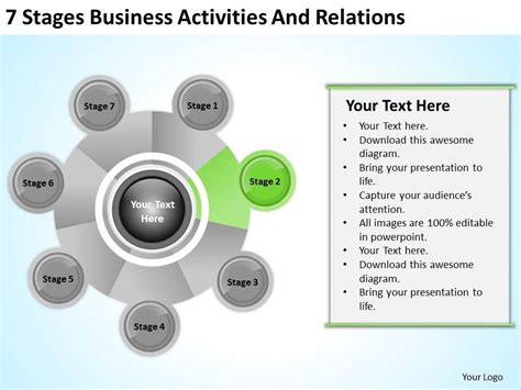 Business Analyst Diagrams Activities And Relations Powerpoint Templates ...