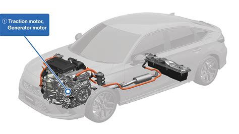 e:HEV – Original Honda Hybrid System | Honda Technology | Honda