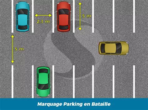 Espace De Parking Poids Lourds