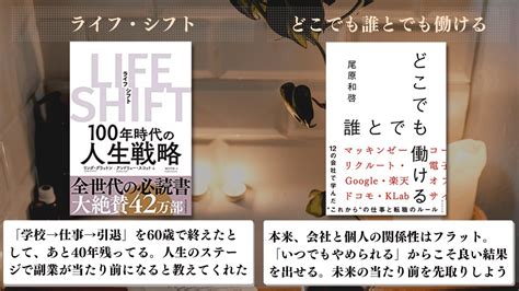 らこ最高の本紹介 on Twitter RT LACO BOOKS 会社をやめよう転職を決意したのは2年前のGW事前準備から