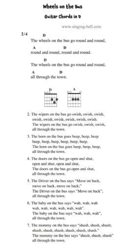 Wheels on the Bus - Guitar Chords, Tabs, Sheet Music PDF