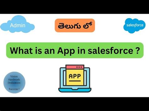 What Is App In Salesforce Salesforce In Telugu