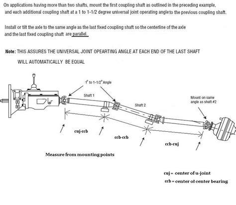 Driveline Angle Worksheet - Math Worksheets For Kids