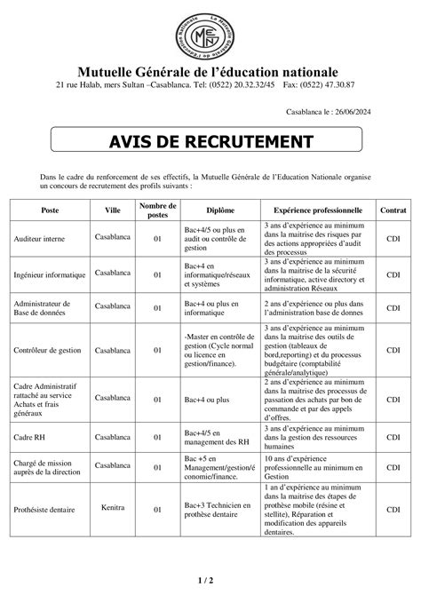 Concours De Recrutement Mgen Postes Dreamjob Ma