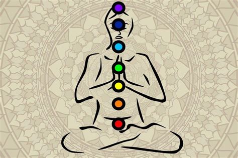 Understanding Chakra Colors: Meanings And Symbolism - LaToya Rachelle