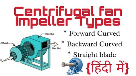 Different Types Of Centrifugal Fan - Design Talk