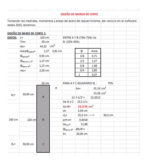 Excel Para Predimensionamiento Estructuras Concreto Zip La