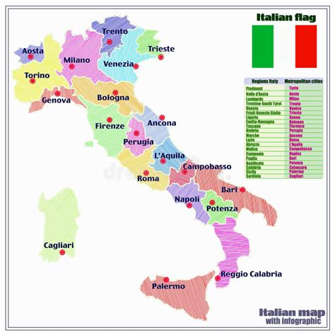 Mapa De Italia Con Regiones Italianas E Infographic Stock De