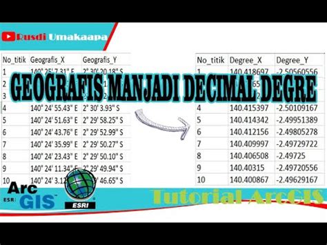 Cara Merubah Koordinat Geografis Menjadi Decimal Degree YouTube