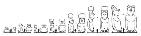 The Moai Of Easter Island — On Verticality