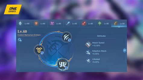 Mobile Legends Moskov Guide Best Build Skills Emblem One Esports