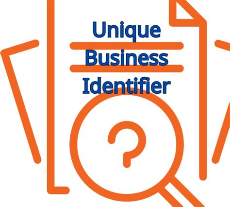 Implementation of Unique Business Identifier UBI 吳錦華會計師事務所