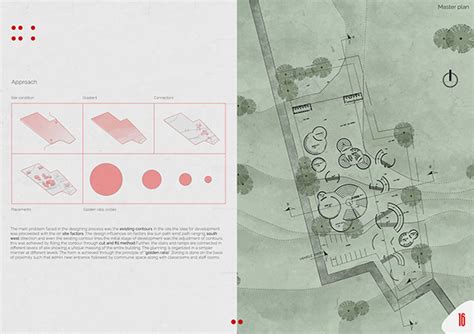 Undergraduate Architecture Portfolio 2021 :: Behance