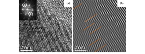 A Metal Oxide Interface Recorded Using Another Zone Axis H110i Instead