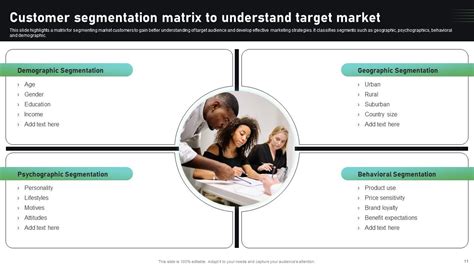 Segmentation Targeting Positioning Analysis Powerpoint Presentation