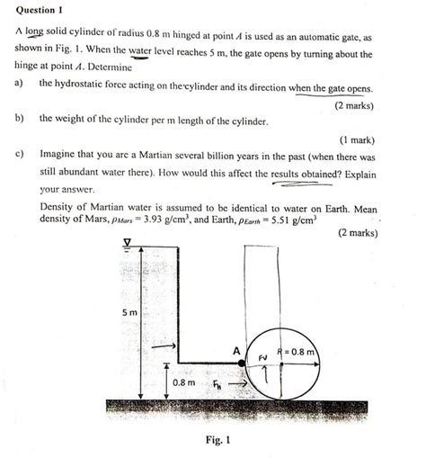 Solved Long Solid Cylinder Of Radius M Hinged At Point Chegg