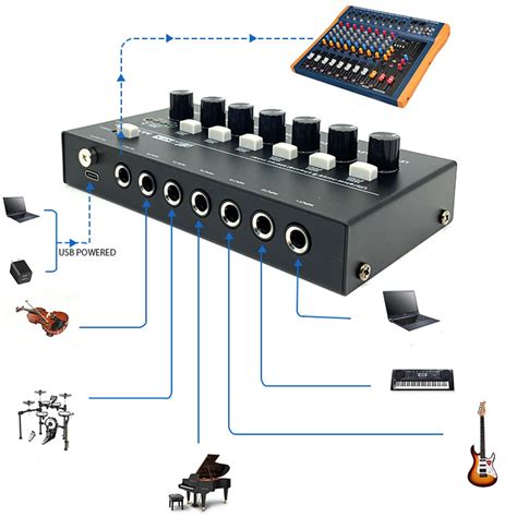 Fuluode Mezclador Est Reo De Canales Mini Mezclador De Sonido