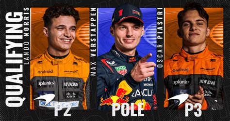 British GP Max Verstappen Takes Pole Position For 5th Time In A Row