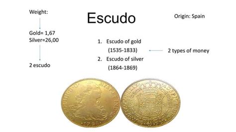 Escudo coin | PPT