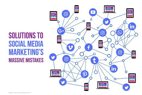 Worst Mistakes Of Social Media Marketing And How To Fix Them