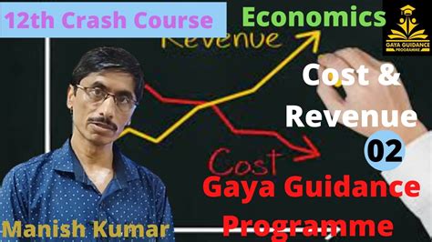 12th Class Crash Course Sub Economics By Manish Kumar Topic Cost