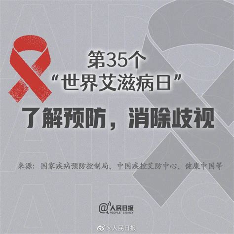 知艾防艾，9图关于艾滋病应该要了解的事 合川合优网 Powered By Discuz