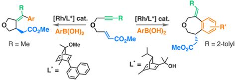 从四氢呋喃到四氢苯并 D Oxepines通过铑催化的芳环化中炔烃插入的区域选择性控制。the Journal Of Organic