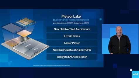 IntelがPC向けCPUGPUのロードマップを更新 Raptor Lakeは2022年後半に ITmedia PC USER