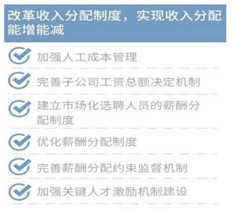 国企三项制度改革内容及成功的核心关键中略咨询