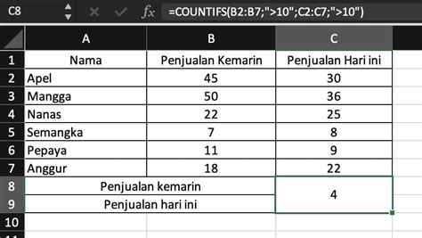 Kenali Rumus Countif Excel Dan Juga Rumus Countifs