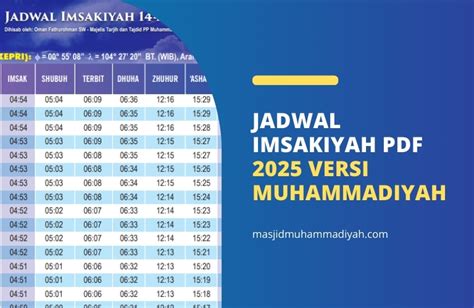 Kapan Awal Puasa Muhammadiyah 2025 Ini Jadwal Resmi 1 Ramadhan Dan