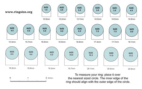 Ring Size Chart Ring Size