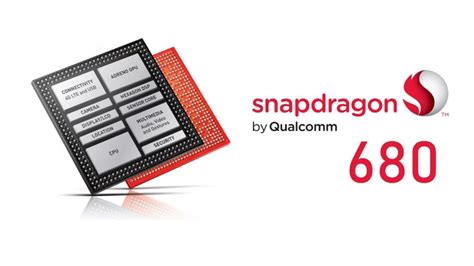 Tìm Hiểu Và đánh Giá Hiệu Năng Chip Snapdragon 680