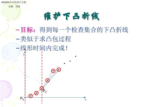 Ppt 浅谈数形结合思想 在信息学竞赛中的应用 Powerpoint Presentation Id 3399010