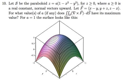 Solved Let S Be The Paraboloid Z A X Y For Z Chegg