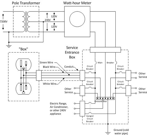 Circuit Breaker Box Diagram Circuit Diagram