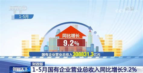 1—5月全國國有企業營業總收入達3088313億元 同比增長92