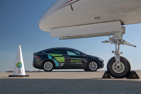 Signature Aviation Renew Sustainability Commitment